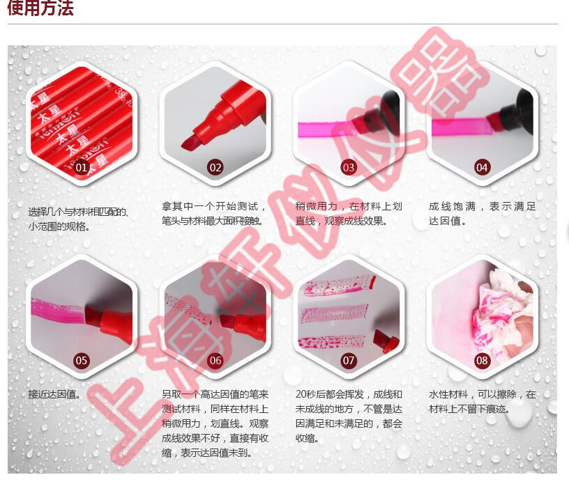 各種材料表面張力測試