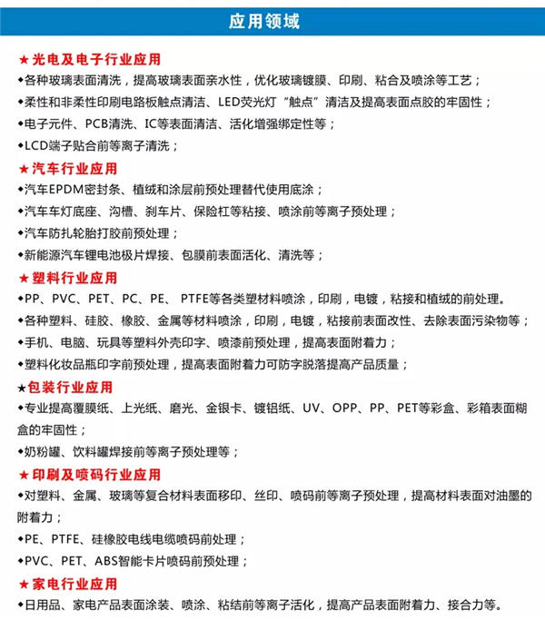 等離子清洗的應(yīng)用